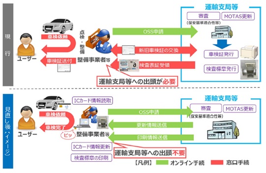 19年1月 ユピックニュース 株式会社ユピック